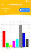Relationship Test capture d'écran 3