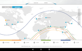 2 Schermata Gulfstream