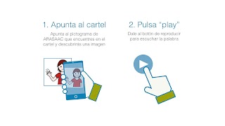 برنامه‌نما SenalecTICApp عکس از صفحه