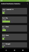Android Version Distribution Statistics 截圖 1