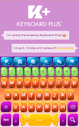 Keyboard Candy 포스터