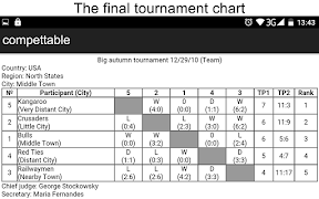 COMPETTABLE скриншот 6