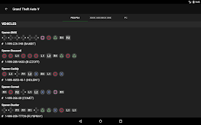 Cheats for GTA screenshot 3