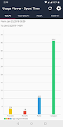 Android Usage Viewer -  Spent Usage time on Apps Ekran Görüntüsü 7