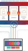 Learn Magento Pro Video Tutorials imagem de tela 2
