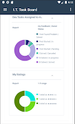 itTaskBoard screenshot 1