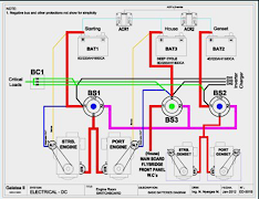 Electrical Installation Series syot layar 4