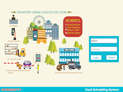 DSS Traffic controller poster