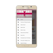 Common Breast Problems Plakat