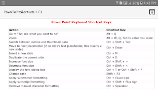 MS Office MCQs and Shortcuts スクリーンショット 6