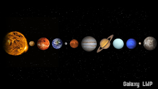 Solar System Wallpaper ภาพหน้าจอ 3