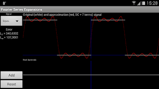 FOUSE - Fourier Series Expansions poster