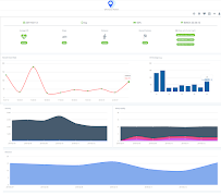 GoTrack.Live - GPS Tracker Platform Ekran Görüntüsü 3