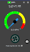 Speedometer 海报