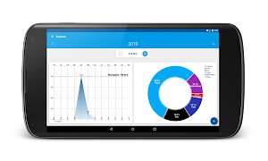 برنامه‌نما budget Manager عکس از صفحه