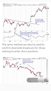Forex Range (ATR) Indicator Tutorials screenshot 2