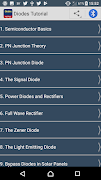 Diodes Tutorial ポスター
