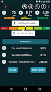Speedtest by Meter.Net स्क्रीनशॉट 2
