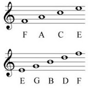 Clave de violín para principiante captura de pantalla 3