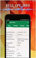 QUAD-CORE : process explorer penulis hantaran