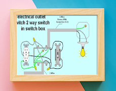 iluminação instalação eléctrica imagem de tela 1