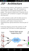 Learn JSP (Java Server Pages) Guide Offline স্ক্রিনশট 1
