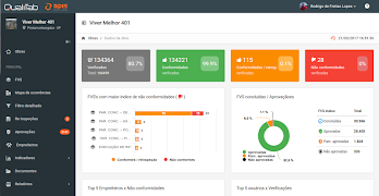 Qualitab capture d'écran 5
