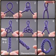 Knots Rope Tutorial 海報