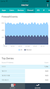 Juniper Security Director স্ক্রিনশট 1