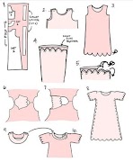 Wzory odzieży screenshot 5