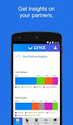 Lynx Compare Study screenshot 1