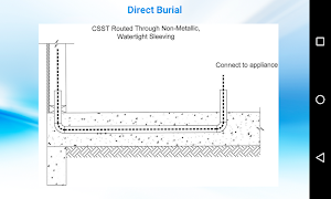 برنامه‌نما Sizing Guide عکس از صفحه