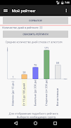 Бросить пить! Общение и рейтинг. скриншот 1