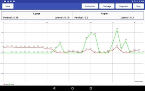 GPS-OMS постер