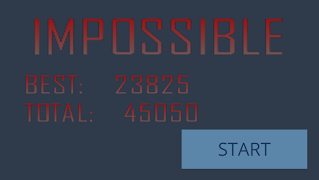 Endless box jumper penulis hantaran