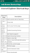 web browser shortcut keys ảnh chụp màn hình 5