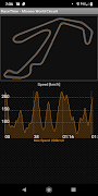ScapGears - Import From Tracker screenshot 2