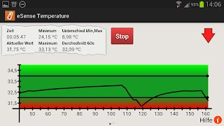 برنامه‌نما eSense Temperature عکس از صفحه