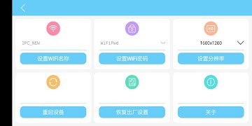 apvi, aperiscope โปสเตอร์