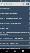 پوستر CNC G-Code tutorial