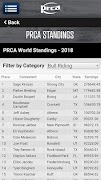 5 Schermata PRCA ProRodeo