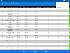 Prometheus - App Usage Detox تصوير الشاشة 6
