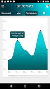 LiveTracker @ Containerchain تصوير الشاشة 5