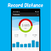 2 Schermata Pedometer - Step Counter