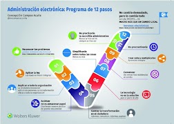 Learn electronics screenshot 2