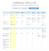 Office HD: Presentations TRIAL screenshot 7