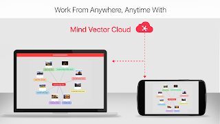Mind Vector- Mind Mapping App Ekran Görüntüsü 5