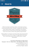 Physics Mind Map ภาพหน้าจอ 6