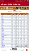 برنامه‌نما Ration Card 2020 -All State Online राशन कार्ड खोजे عکس از صفحه