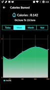 Pedometer Ekran Görüntüsü 5